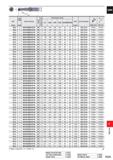 1691 Hole OJ Dimensions (mm) 7 DC Depth Order Number u o /) £ o L> Q £ LU LBX LPR OAL DCON DCSFMS S10 Insert Number (mm) (L/D) =3 (mm) Clamp Screw Wre Каталог MITSUBISHI 2020 Режущий инструмент для станков по металлу Фрезы концевые монолитные из твердого сплава и сборные со сменными режущими пластинами Резцы Сверла Стр. P235