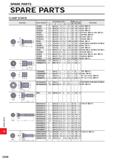 1716 SPARE PARTS SPARE PARTS CLAMP SCREW Geometry Order Number Dimensions (mm) Angle a Drive Size Torque (N-m) Tool Holder TPS20 TPS22 TPS22S TPS25 TP Каталог MITSUBISHI 2020 Режущий инструмент для станков по металлу Фрезы концевые монолитные из твердого сплава и сборные со сменными режущими пластинами Резцы Сверла Стр. Q008
