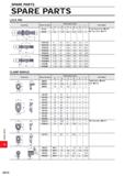 1722 SPARE PARTS SPARE PARTS SPARE PARTS LOCK PIN Geometry Order Number Dimensions (mm) Tool Holder a b c d e f P11S 6 3 7 4 17 11 1 D Type Boring Hea Каталог MITSUBISHI 2020 Режущий инструмент для станков по металлу Фрезы концевые монолитные из твердого сплава и сборные со сменными режущими пластинами Резцы Сверла Стр. Q014