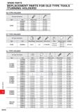 1726 SPARE PARTS REPLACEMENT PARTS FOR OLD TYPE TOOLS (TURNING HOLDERS) EG TYPE HOLDER Old Type Tool Number /' Type Size Clamp Screw Wrench 2020K03 EG Каталог MITSUBISHI 2020 Режущий инструмент для станков по металлу Фрезы концевые монолитные из твердого сплава и сборные со сменными режущими пластинами Резцы Сверла Стр. Q018