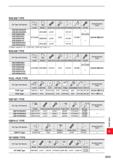 1739 NSE300 TYPE Old Type Tool Number £ P / / Recommended Cutter Locator Wedge-T Clamp Screw Locator Screw Wrench (Wedge) Wrench (Locator) Set Bolt NS Каталог MITSUBISHI 2020 Режущий инструмент для станков по металлу Фрезы концевые монолитные из твердого сплава и сборные со сменными режущими пластинами Резцы Сверла Стр. Q031