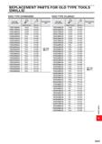 1749 REPLACEMENT PARTS FOR OLD TYPE TOOLS (DRILLS) TASS TYPE (STANDARD) Old Type Tool Number A Recommended Drill Clamp Screw Wrench TASS1600S32 TS202 Каталог MITSUBISHI 2020 Режущий инструмент для станков по металлу Фрезы концевые монолитные из твердого сплава и сборные со сменными режущими пластинами Резцы Сверла Стр. Q041