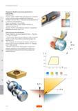 527 Пластина Sandvik Coromant DCMX 11T304-WF 4015 Для продольного и контурного точения Отличное качество обработанной поверхности благодаря геометрии Руководство SANDVIK COROMANT 2005 по обработке металлов резанием на металлорежущих станках Стр. H14