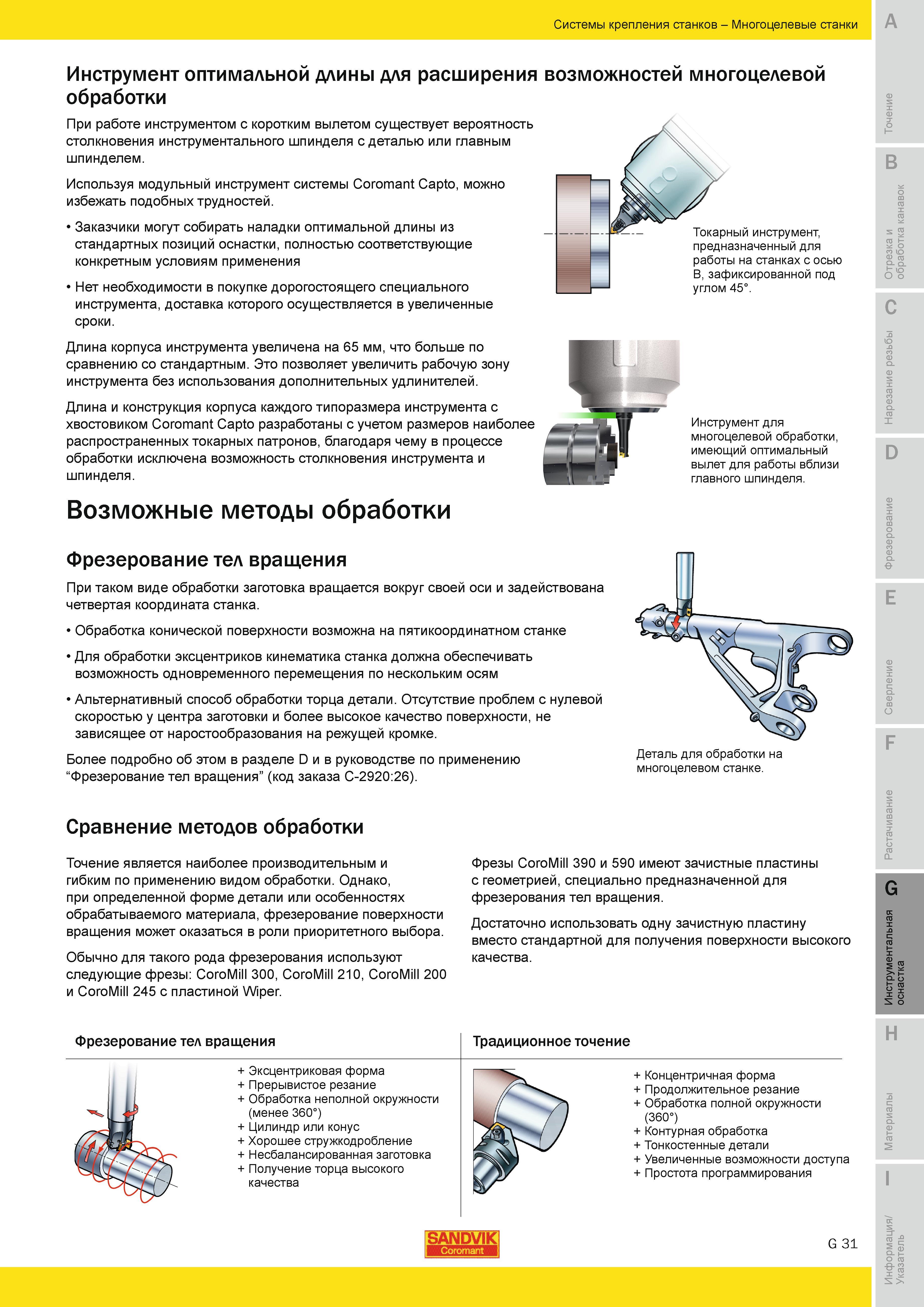 640 Инструмент оптимальной длины для расширения возможностей многоцелевой обработки При работе инструментом с коротким вылетом существует вероятность с Руководство SANDVIK COROMANT 2010 по металлообработке Точение Отрезка Обработка канавок Резьбонарезание Фрезерование Сверление Растачивание Инструментальная оснастка Стр. G31