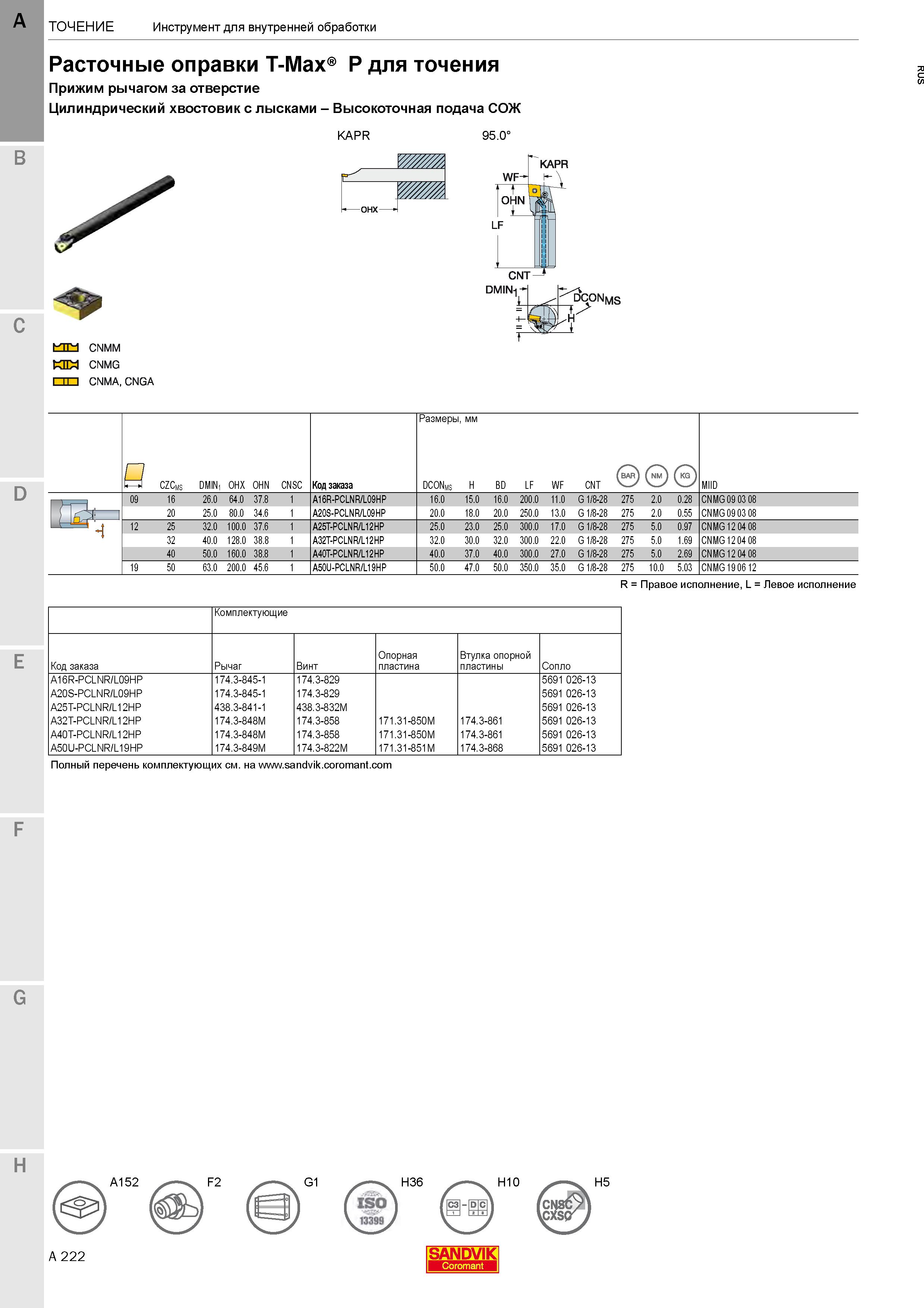 226  Каталог SANDVIK COROMANT 2020 Инструмент для токарной обработки металла на станках Пластины режущие Токарные резцы и державки Инструментальная оснастка Стр. A222