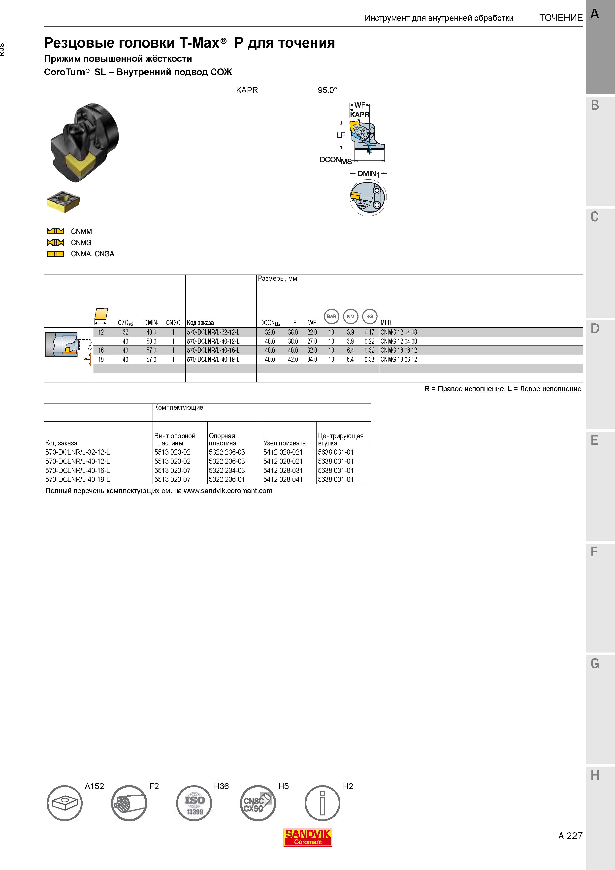 231  Каталог SANDVIK COROMANT 2020 Инструмент для токарной обработки металла на станках Пластины режущие Токарные резцы и державки Инструментальная оснастка Стр. A227
