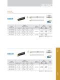 127 内孔车刀杆 Internal Boring Bars SSKCR 主偏角75° Tool Cutting Edge Angle 内圆车刀 Internal Turning Tool 订货号 Ordering Code Обозначение инструмента (код заказа) 基本尺寸 Di Каталог GESAC 2015 Металлорежущий инструмент для промышленного станочного оборудования Токарные резцы со сменными режущими пластинами Фрезы сборные и монолитные Сверла Стр. 121