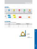 201 适用范围 Application Range ISO 适用 领域 Range 钢 Steel P01 P10 P20 P30 P40 M 不锈钢 Stainless Steel Нержавеющая сталь M01 M10 M20 M30 M40 GA4225 GA4230 铸铁 Cast Iron Каталог GESAC 2015 Металлорежущий инструмент для промышленного станочного оборудования Токарные резцы со сменными режущими пластинами Фрезы сборные и монолитные Сверла Стр. 195