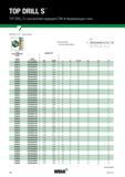 90 TOP DRILL S TOP DRILL S с внутренним подводом СОЖ Нержавеющая сталь (TDS452A 5 x D продолжение) 5 x D Сплав WM15PD AlTiN номер заказа номер по ка Каталог WIDIA 2018 Новый металлорежущий станочный инструмент для фрезерования и сверления Твердосплавные концевые фрезы Сменные режущие пластины Сверла Стр. 88
