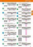 27 Калибровка DAkkS мм Калибр-кольцо для конической резьбы NPT 60 (71,87) 100 (85,09) Cal IBflHEH Калибровка DAkkS Резьбоизмеригепьная прово Каталог HOFFMANN GROUP 2017 Ручной слесарно-монтажный и контрольно-измерительный инструмент для производственных предприятиий и служб сервиса Инвентарь Стр. 27