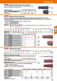323 Hoffmann Group 51 ЕЛЕЯ Держатель абразивной ленты конический Эластичная резиновая головка со шлицами, со стальным хвостовиком Шлифованная боковая Каталог HOFFMANN GROUP 2020 Измерительный и ручной инструмент Инвентарь Абразивы Шлифовальные и отрезные круги Электроинструмент Пневмоинструмент Штангенциркули Стр. 323