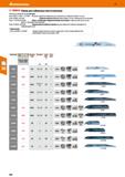 424 Hoffmann Group 51 i BOSCH Пилки для сабельных пил по металлу Пилки для сабельных пил по металлу Разм 930CF; 1130CF; 1157СНМ - Мощный, грубый рез Каталог HOFFMANN GROUP 2020 Измерительный и ручной инструмент Инвентарь Абразивы Шлифовальные и отрезные круги Электроинструмент Пневмоинструмент Штангенциркули Стр. 424