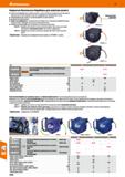 1046 Hoffmann Group 51 Закрытые безопасные барабаны для намотки шланга Безопасный барабан для намотки шланга с очень прочным, закрытым пластмассовым к Каталог HOFFMANN GROUP 2020 Измерительный и ручной инструмент Инвентарь Абразивы Шлифовальные и отрезные круги Электроинструмент Пневмоинструмент Штангенциркули Стр. 1046
