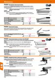 1112 Hoffmann Group 51 mato Рычажный смазочный шприц Высококачественное промышленное исполнение (мнимое смазывание исключено) с плавной регулировкой ш Каталог HOFFMANN GROUP 2020 Измерительный и ручной инструмент Инвентарь Абразивы Шлифовальные и отрезные круги Электроинструмент Пневмоинструмент Штангенциркули Стр. 1112