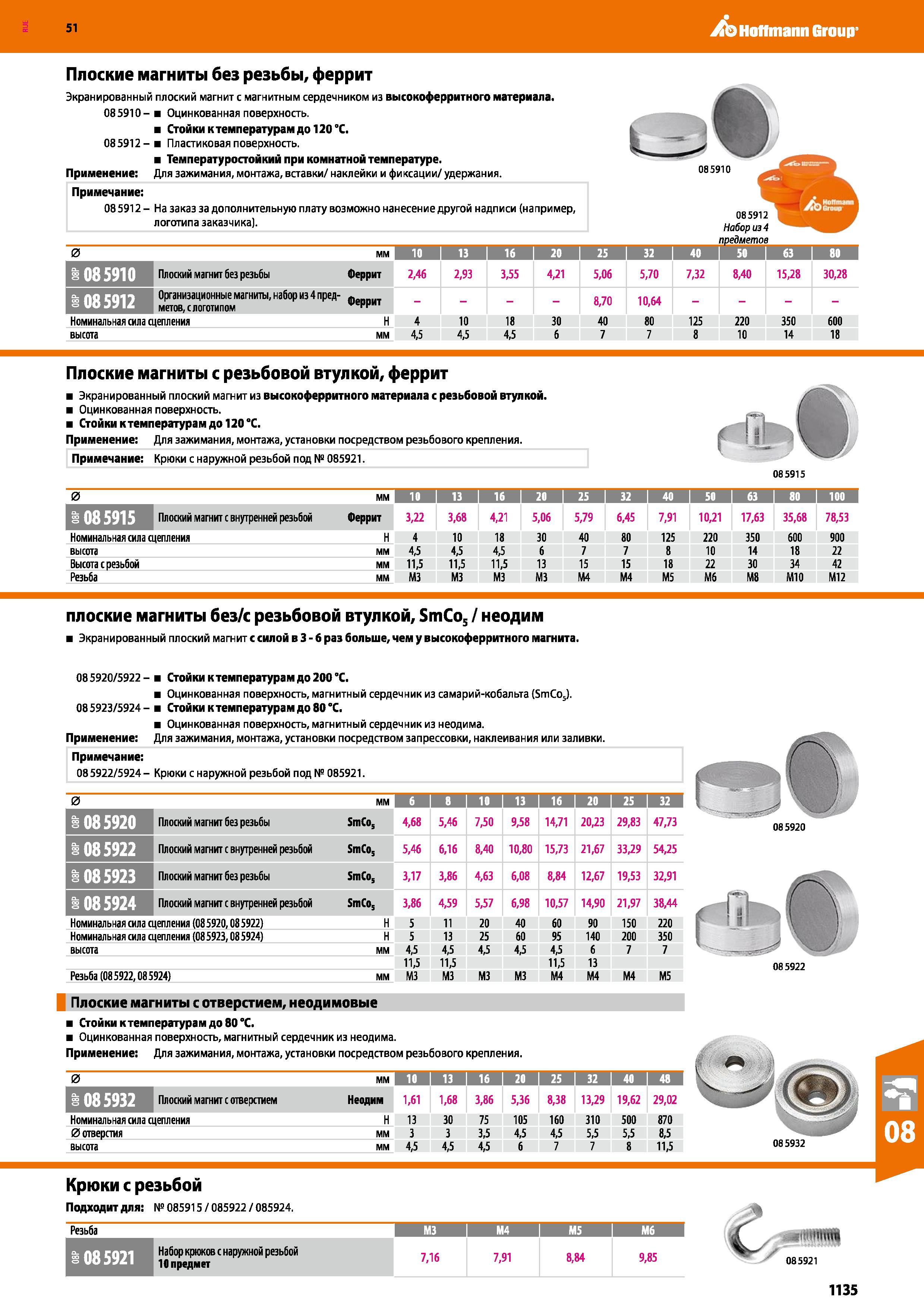 1135 Hoffmann Group 51 Плоские магниты без резьбы, феррит Экранированный плоский магнит с магнитным сердечником из высокоферритного материала 085910- Каталог HOFFMANN GROUP 2020 Измерительный и ручной инструмент Инвентарь Абразивы Шлифовальные и отрезные круги Электроинструмент Пневмоинструмент Штангенциркули Стр. 1135
