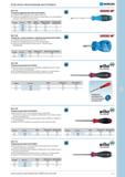 511 Отвертка ударная для винтов Pozidriv По DIN ISO 8764 рабочая часть по DIN ISO 8764-1 PZ Стержень из ванадиевой стали, матовое хромирование с шестигранником Каталог NORGAU 2014 Профессиональные инструменты и промышленное оборудование Стр. 495