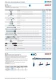 553 Аксессуары 1/2” Для торцевых головок с ручным приводом и соединительным квадратом по DIN 3120 ISO 1174 с шариковым стопором Изображение Описание Переходник Каталог NORGAU 2014 Профессиональные инструменты и промышленное оборудование Стр. 537