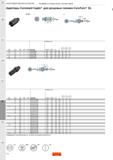 576 Инструментальная оснастка Интерфейс со стороны станка: Coromant Capto Адаптеры Coromant Capto для резцовых головок CoroTurn SL B & DSGN Каталог SANDVIK COROMANT 2020 Инструмент для токарной обработки металла на станках Пластины режущие Токарные резцы и державки Инструментальная оснастка Стр. F8