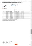 633 Интерфейс со стороны станка: цилиндрический хвостовик Инструментальная оснастка Антивибрационные расточные оправки CoroTurn SL Антивибр Каталог SANDVIK COROMANT 2020 Инструмент для токарной обработки металла на станках Пластины режущие Токарные резцы и державки Инструментальная оснастка Стр. F65