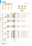 154 PRAMET LCMF 16, LCMF 30 - - a a± l 0316 3,00 ±0,05 16,4 0416 4,00 ±0,05 16,4 0516 5,00 ±0,05 16,4 0616 6,00 ±0,05 16,4 0830 8,00 ±0,05 30,0 CM F, Каталог PRAMET 2019 Режущий инструмент Резцы с твердосплавными пластинами по металлу для точения и растачивания Концевые и насадные фрезы Сверла с СМП Расточные головки Стр. T148