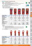931 Токоизмерительные клещи (мультиметры) от Hoffmann Стандарт IEC EN 061010-1 DIN VDE 0411-1 Прочный пластмассовый корпус с крупноформатным ЖК-дисплеем Каталог HOFFMANN GROUP 2015 Редакция 46 на русском Стр. 931