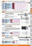 637 Комбинированные оправки для насадной фрезы от Hoffmann Group ISO 12164-1 (DIN 69893-1) 0 оправки d мм 16 22 27 32 40 50 60 1 30 6650 HSK-A100 короткий Каталог HOFFMANN GROUP 2015 Редакция 46 на русском Стр. 637