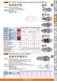 641 Сверлильные патроны с затягиванием ключом от Hoffmann Group ISO 12164-1 ISO DIN DIN Форма 12164-1 69882-7 69893-1 A Li 50 бар Для правого и левого вра Каталог HOFFMANN GROUP 2015 Редакция 46 на русском Стр. 641