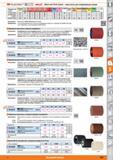1087 ЗМ Scotch-Brite Match and Finish System мини-ленты для полировальных машин от Hoffmann Group Подходит для Vc м/с Легкие сплавы 900 N 1400 N 55 HRC 60 Каталог HOFFMANN GROUP 2015 Редакция 46 на русском Стр. 1087