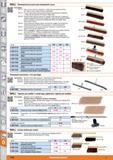 1596 Промышленные щетки для помещений и улиц от Hoffmann Group 087510- 087515- 087520- 087528- 087530- 087526- 087532- Смесь конского волоса поперечина с о Каталог HOFFMANN GROUP 2015 Редакция 46 на русском Стр. 1596