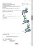460 Фрезерование фрезами Sandvik Coromant CoroMill 331 Трёхстороннее кассетное исполнение фиксированное положение пластин Правая N Нейтральная L Левая Руководство SANDVIK COROMANT 2010 по металлообработке Точение Фрезерование Сверление Растачивание Оснастка Стр. D177