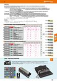 635 Биты 1/4 дюйма Для установки в ручные держатели или электроинструмент и пневмоинструмент с соответствии с 6-гранным посадочным местом Каталог HOFFMANN GROUP 2018 Инструмент ручной Слесарный и механизированный Измерительные приборы и инструменты Производственный инвентарь Стр. 635