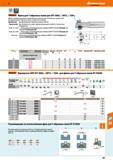 521 Hoffmann Group Garant фреза для Т-образных пазов для SP T 0603 09ТЗ 1204 Фреза с цилиндрическим хвостовиком Велдон и внутренними кана Каталог HOFFMANN GROUP 2018 Профессиональный режущий и вспомогательный инструмент для промышленного оборудования Сверла Фрезы Метчики Державки Стр. 521