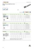 1414 Фрезы Walter PCD для обработки уступов F 4722 - к 90° - WCD 10 P M K N S H Инструмент ScrewFit мм U мм di Обозначение Фрезерование уступов 20 0,2 18 - 30 T18 Каталог WALTER 2012 Режущий инструмент и инструментальная оснастка Стр. E52