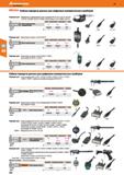 264 Mitutoyo Кабели передачи данных для цифровых измерительных приборов Подходит для: Микрометры и микрометрические нутромеры № 421525 421527 42 Каталог HOFFMANN GROUP 2018 Инструмент ручной Слесарный и механизированный Измерительные приборы и инструменты Производственный инвентарь Стр. 264