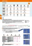276 Пиктограммы Общие данные DIN 7261 80 м с Соответствует DIN Максимальная окружная скорость 22 23 мм 0 отверстия 22 23 мм №4 Резьбовое креплен Каталог HOFFMANN GROUP 2018 Инструмент ручной Слесарный и механизированный Измерительные приборы и инструменты Производственный инвентарь Стр. 276