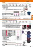 329 >Garant Нетканый материал звездообразной формы Легкие сплавы X < 900 N X <1400 N X < 55 HRC X < СО HRC X < 67 HRC Тв сплав Нерж, сталь Ti СЧ Каталог HOFFMANN GROUP 2018 Инструмент ручной Слесарный и механизированный Измерительные приборы и инструменты Производственный инвентарь Стр. 329