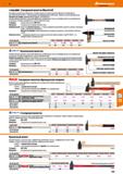 769 fflHALDER Слесарный молоток MaxxCraft Благодаря уникальному соединению головки молотка и втулки рукоятки образуется неразрывный конструктивн Каталог HOFFMANN GROUP 2018 Инструмент ручной Слесарный и механизированный Измерительные приборы и инструменты Производственный инвентарь Стр. 769