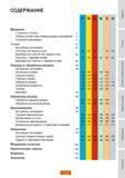 Каталог SANDVIK COROMANT 2010 CoroKey Режущий инструмент для точения фрезерования сверления на современном металлообрабатывающем оборудовании