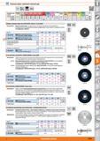 1069 Отрезные круги алмазный отрезной круг от Hoffmann Group 223 1 80 м/с Подходит для Vc м/с Легкие сплавы 900 N 1400 N 55 HRC 60 HRC 67 HRC Твердый сплав Каталог HOFFMANN GROUP 2015 Редакция 46 на русском Стр. 1069
