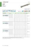 750 Walter Сверление Свёрла B4215 Xtratec cT0 Dc 17-59 5xDr Z = 1 P M K N S H O Группы обрабатываемых материалов по ISO B4215 Инструмент Обозначение ‘-'c мм Каталог WALTER 2017 Инструмент металлорежущий и вспомогательный для металлообрабатывающих станков Сменные пластины Резцы Державки Расточные оправки Сверла Фрезы Патроны Стр. B236