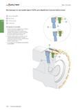2338 Walter Фрезы с пластинами Инструкция по настройке фрез F2254 для обработки плоскостей/уступов Пластина SNHQ1205ZZN Винт пластины ( Установочный клин Сост Каталог WALTER 2017 Инструмент металлорежущий и вспомогательный для металлообрабатывающих станков Сменные пластины Резцы Державки Расточные оправки Сверла Фрезы Патроны Стр. C626