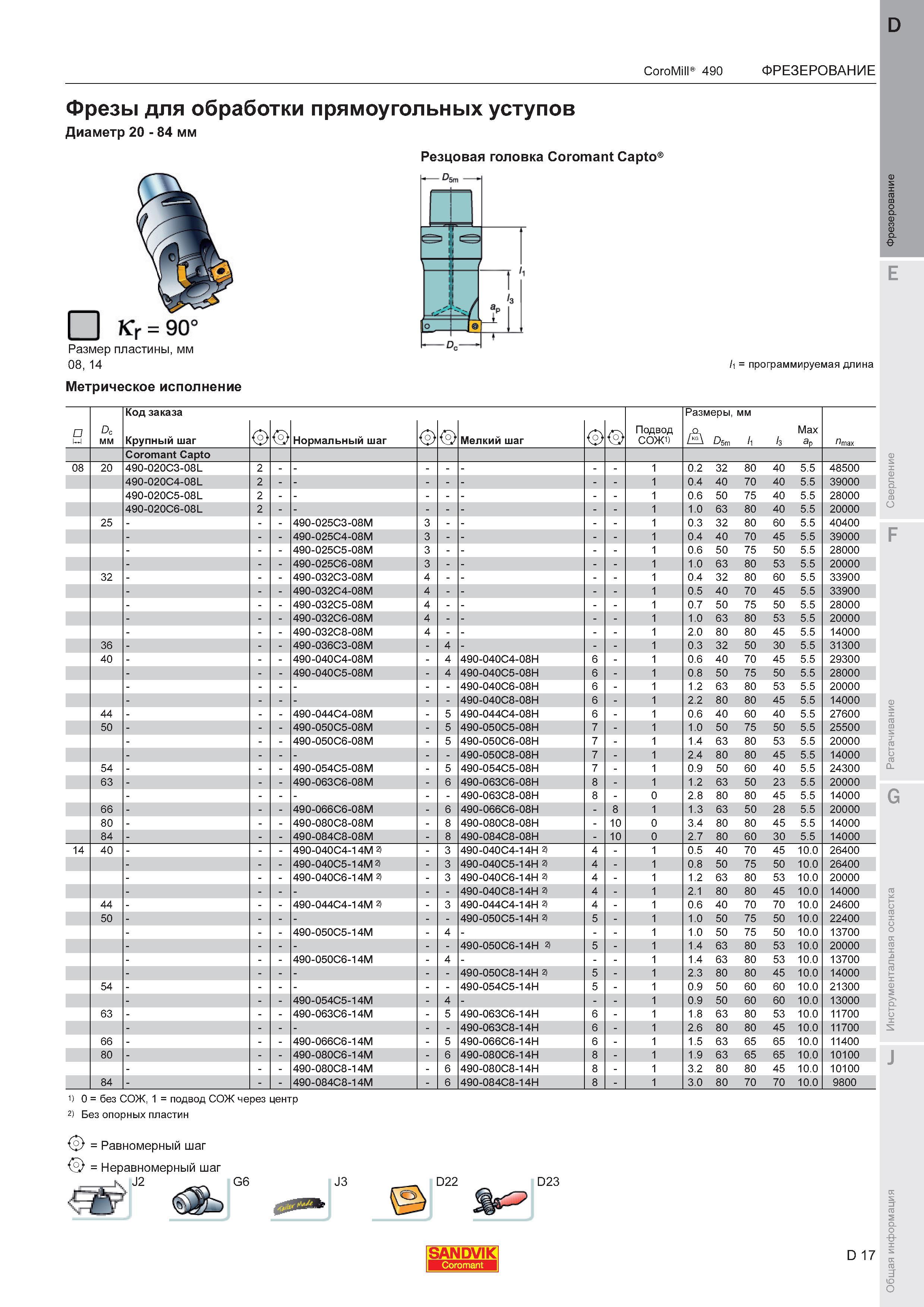 21 Фрезы Sandvik Coromant CoroMill 490 для обработки прямоугольных уступов Диаметр 20 - 84 мм Резцовая головка Coromant Capto Размер пластины мм Каталог SANDVIK COROMANT 2011 Вращающийся металлорежущий инструмент и инструментальная оснастка для металлообрабатывающего оборудования Стр. D17