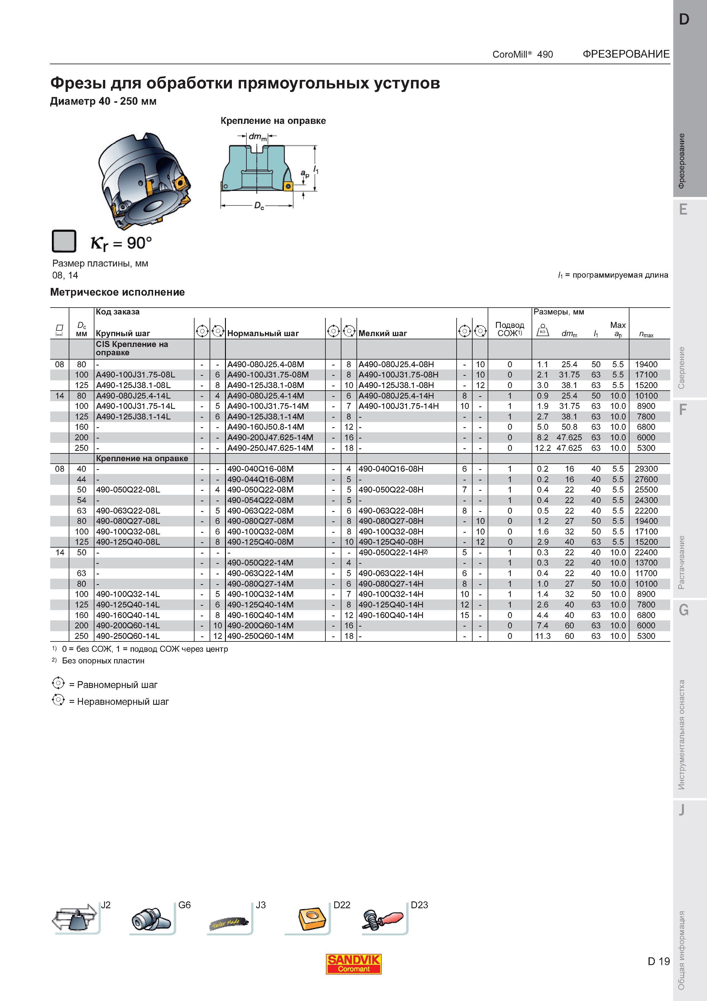 23 Фрезы Sandvik Coromant CoroMill 490 для обработки прямоугольных уступов Диаметр 40 - 250 мм Крепление на оправке Размер пластины мм 08 14 Метр Каталог SANDVIK COROMANT 2011 Вращающийся металлорежущий инструмент и инструментальная оснастка для металлообрабатывающего оборудования Стр. D19