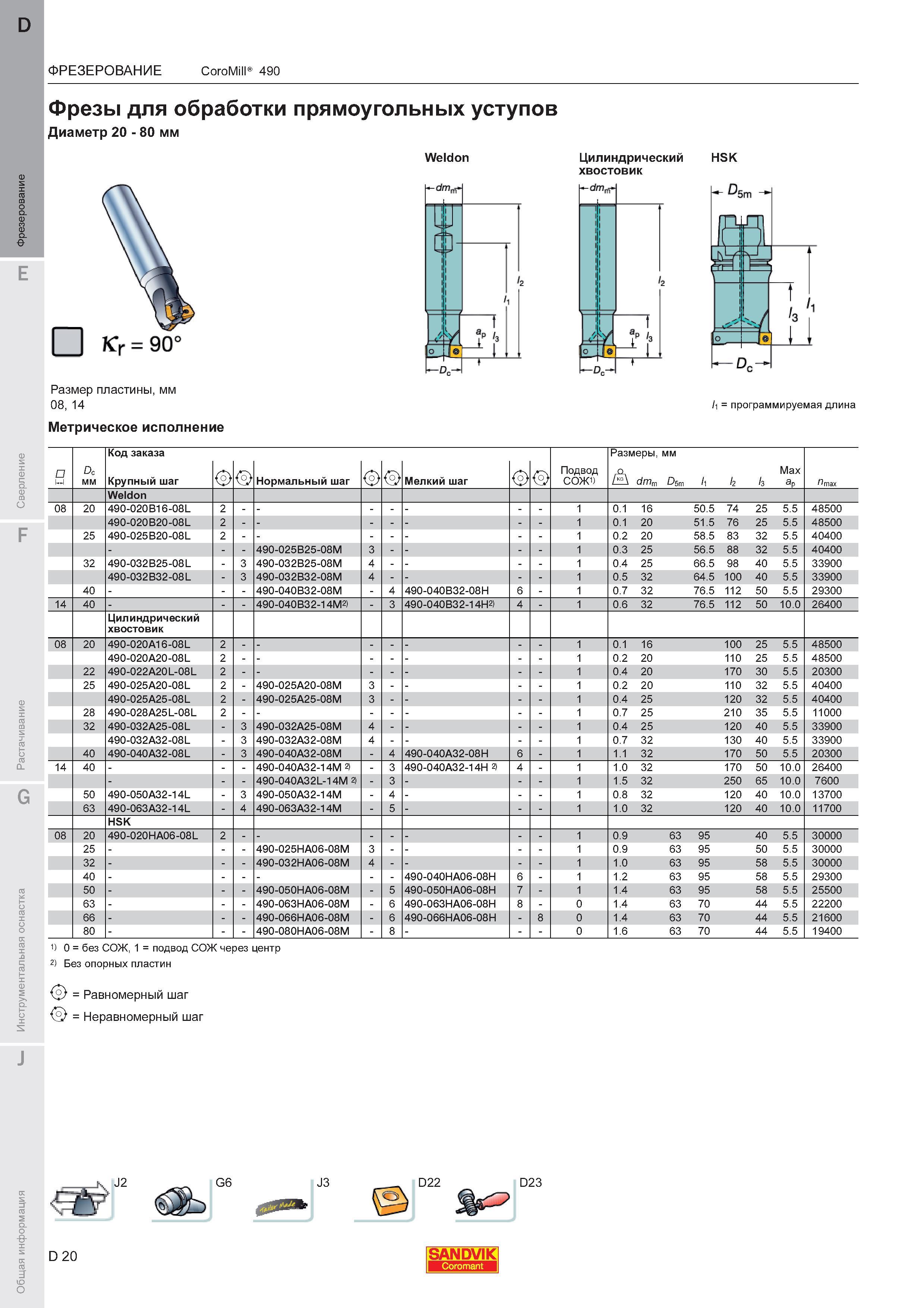 24 Фрезы Sandvik Coromant CoroMill 490 для обработки прямоугольных уступов Диаметр 20 - 80 мм Weldon Цилиндрический хвостовик HSK Размер пластины Каталог SANDVIK COROMANT 2011 Вращающийся металлорежущий инструмент и инструментальная оснастка для металлообрабатывающего оборудования Стр. D20