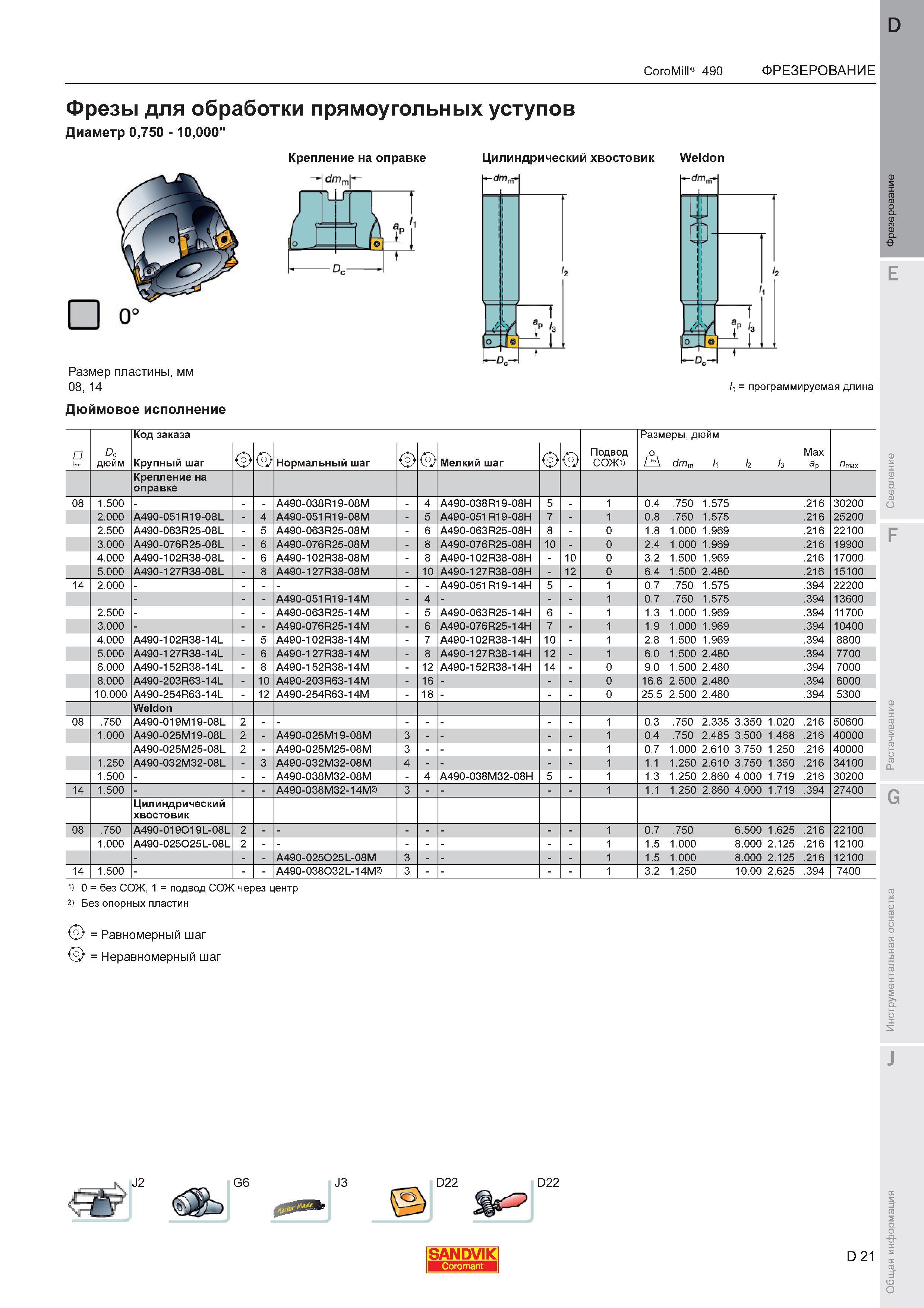 25 Фрезы Sandvik Coromant CoroMill 490 для обработки прямоугольных уступов Диаметр 0,750 - 10,000 Крепление на оправке Цилиндрический хвостовик W Каталог SANDVIK COROMANT 2011 Вращающийся металлорежущий инструмент и инструментальная оснастка для металлообрабатывающего оборудования Стр. D21