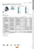 25 Фрезы Sandvik Coromant CoroMill 490 для обработки прямоугольных уступов Диаметр 0,750 - 10,000 Крепление на оправке Цилиндрический хвостовик W Каталог SANDVIK COROMANT 2011 Вращающийся металлорежущий инструмент и инструментальная оснастка Стр. D21