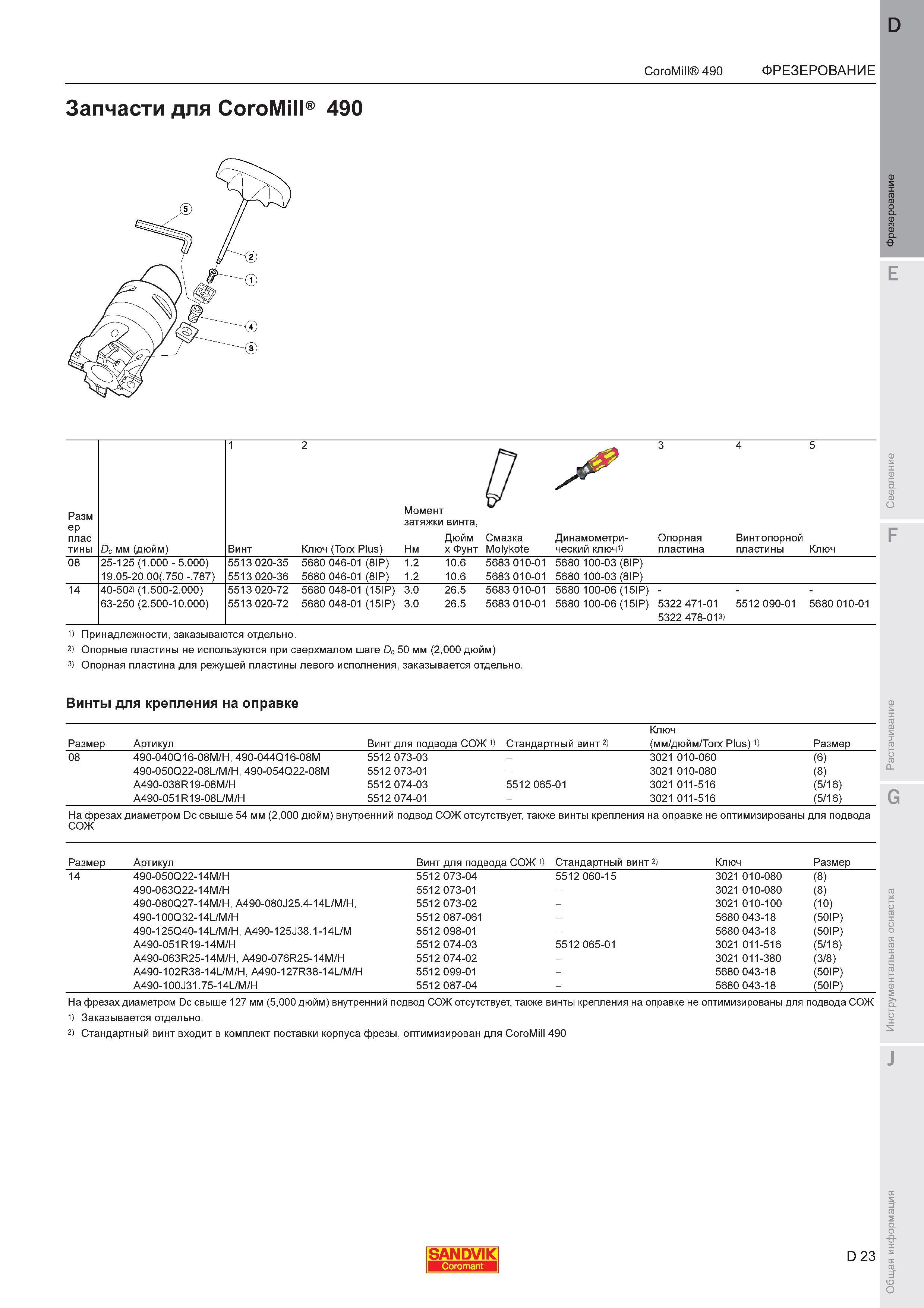 27  Каталог SANDVIK COROMANT 2011 Вращающийся металлорежущий инструмент и инструментальная оснастка для металлообрабатывающего оборудования Стр. D23