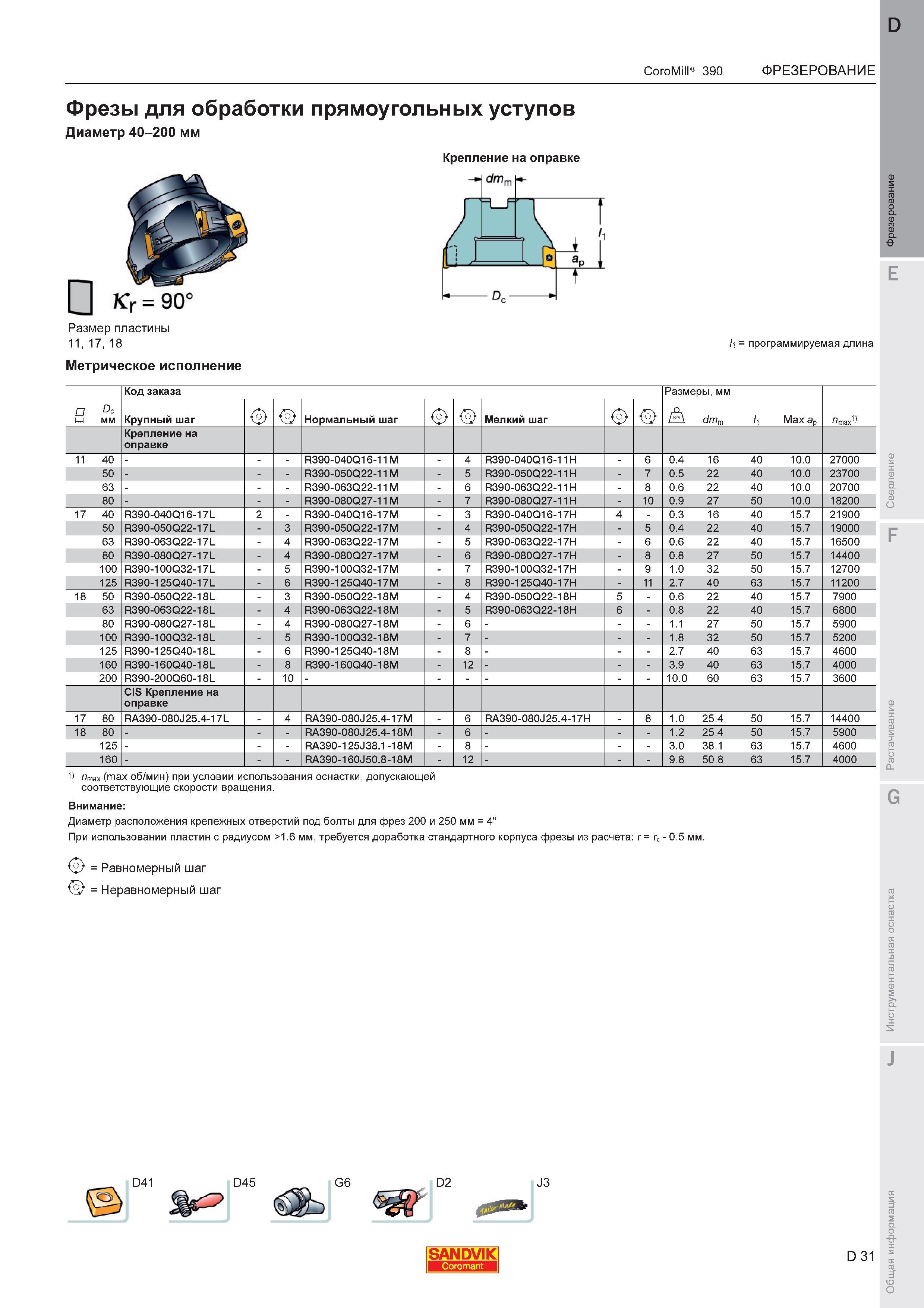 35 Фрезы Sandvik Coromant CoroMill 390 для обработки прямоугольных уступов Диаметр 40-200 мм Крепление на оправке Размер пластины 11 17 18 Метрич Каталог SANDVIK COROMANT 2011 Вращающийся металлорежущий инструмент и инструментальная оснастка для металлообрабатывающего оборудования Стр. D31