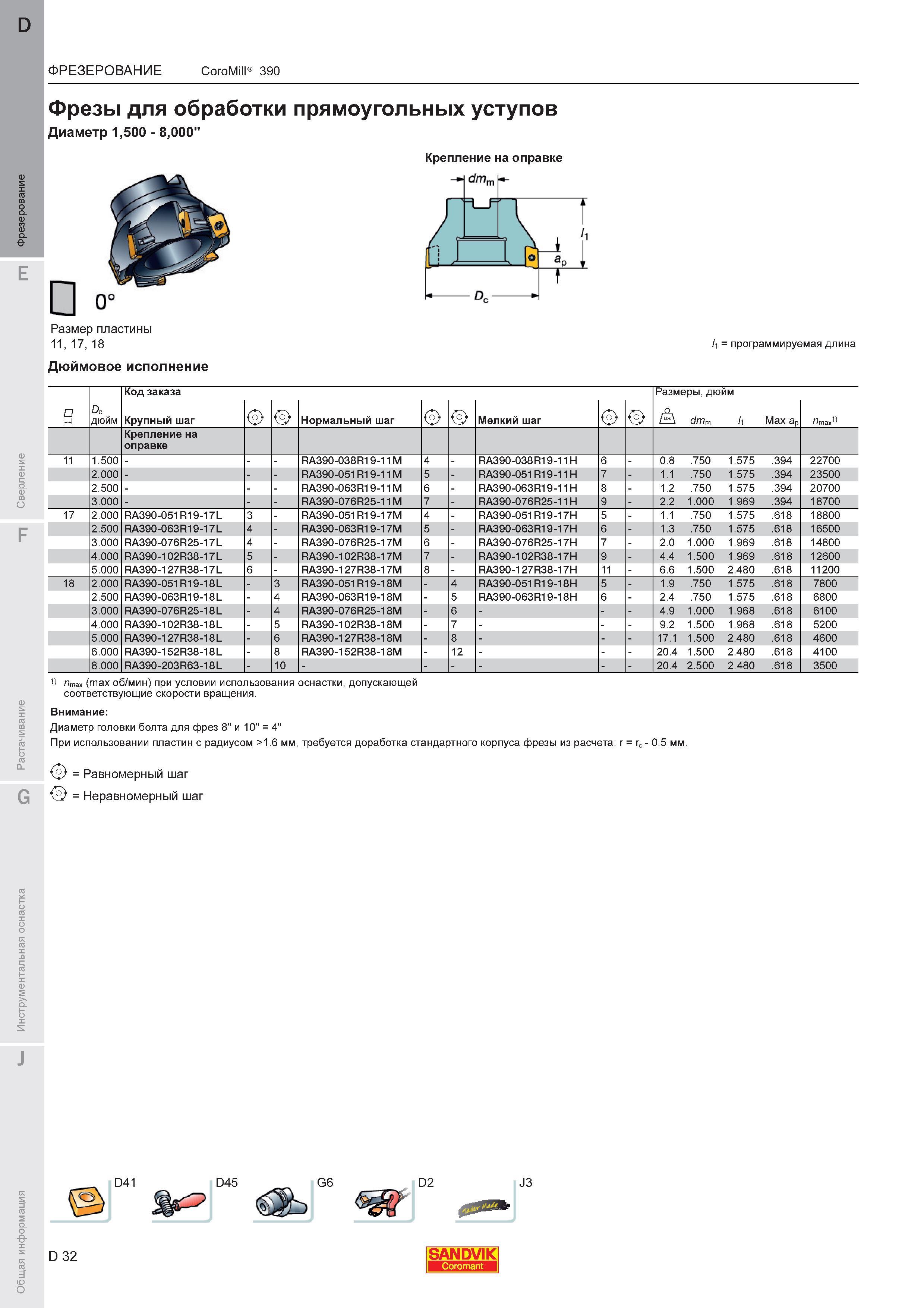 36 Фрезы Sandvik Coromant CoroMill 390 для обработки прямоугольных уступов Диаметр 1,500 - 8,000 Крепление на оправке Размер пластины 11 17 18 Дю Каталог SANDVIK COROMANT 2011 Вращающийся металлорежущий инструмент и инструментальная оснастка для металлообрабатывающего оборудования Стр. D32