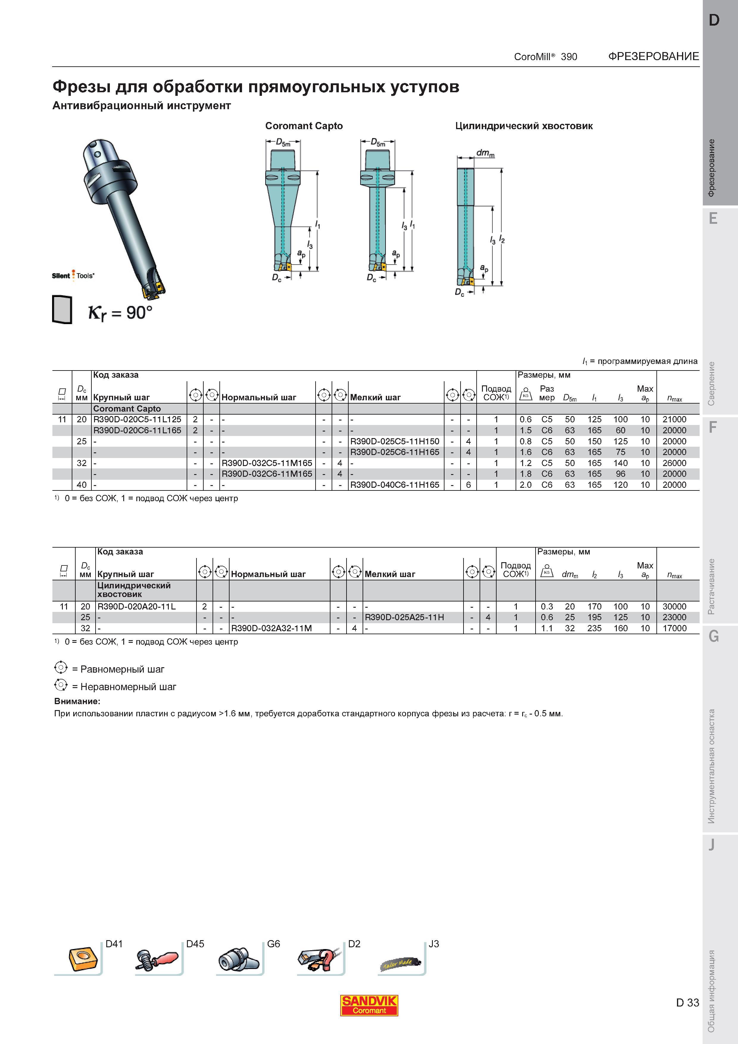 37 Фрезы Sandvik Coromant CoroMill 390 для обработки прямоугольных уступов Антивибрационный инструмент Coromant Capto Цилиндрический хвостовик Пр Каталог SANDVIK COROMANT 2011 Вращающийся металлорежущий инструмент и инструментальная оснастка для металлообрабатывающего оборудования Стр. D33